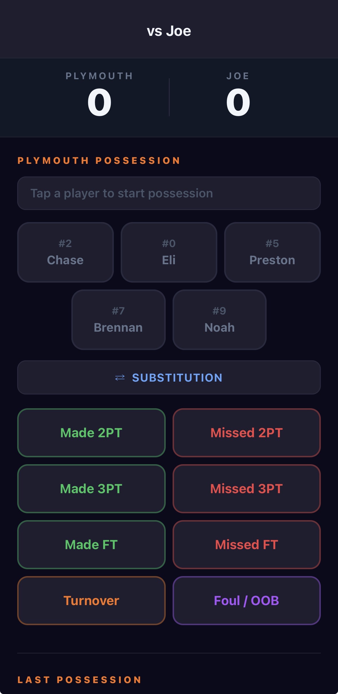Possession tracking and offensive sequence analysis